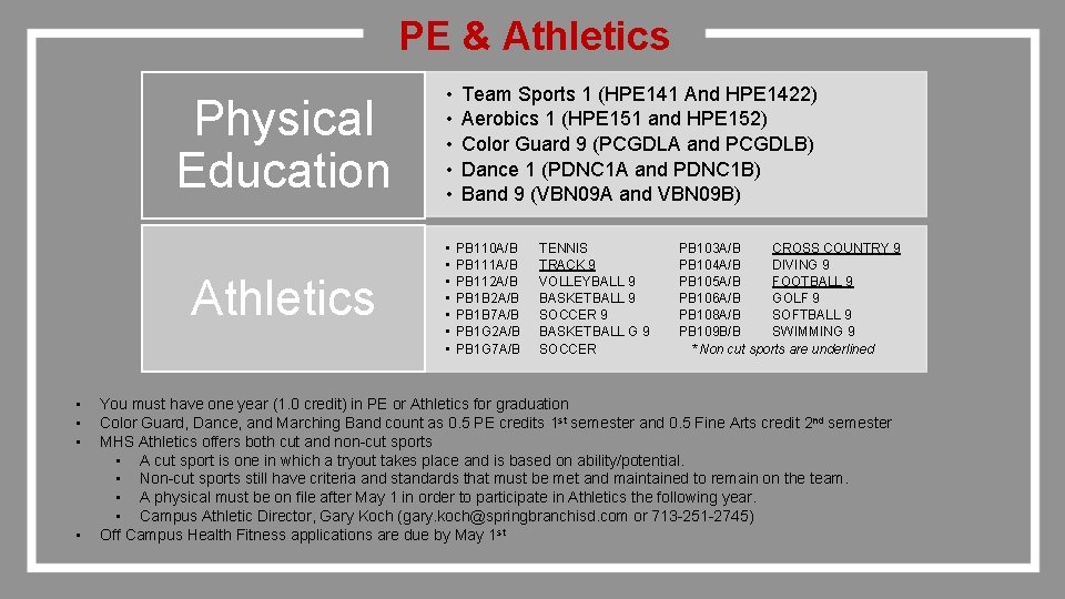 PE & Athletics • • Physical Education • • • Athletics • • Team