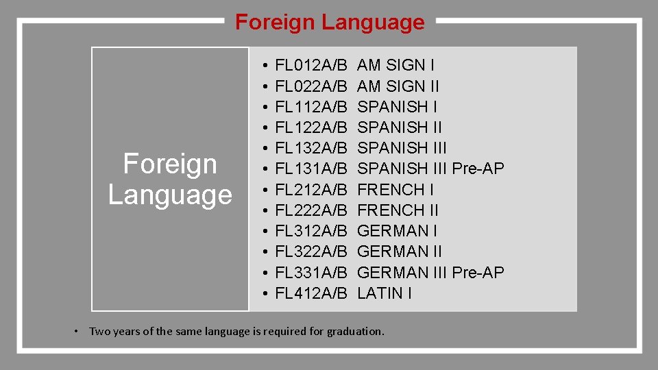 Foreign Language • • • FL 012 A/B FL 022 A/B FL 112 A/B