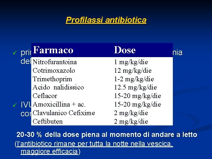 Profilassi antibiotica ü Farmaco primo episodio di IVU con. Dose normale anatomia delle vie