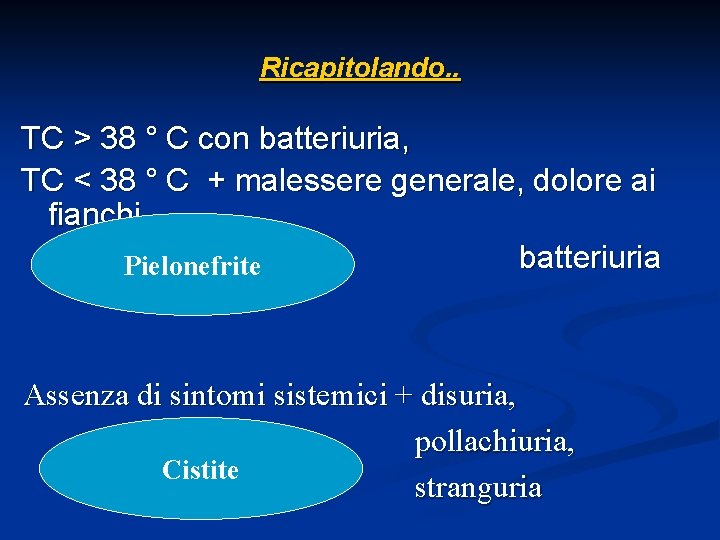 Ricapitolando. . TC > 38 ° C con batteriuria, TC < 38 ° C