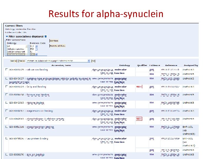 Results for alpha-synuclein 