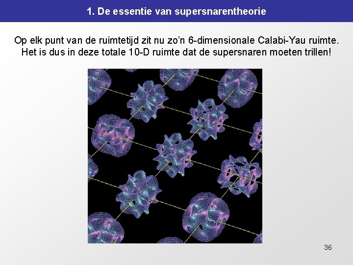 1. De essentie van supersnarentheorie Op elk punt van de ruimtetijd zit nu zo’n 1. De essentie van supersnarentheorie Op elk punt van de ruimtetijd zit nu zo’n