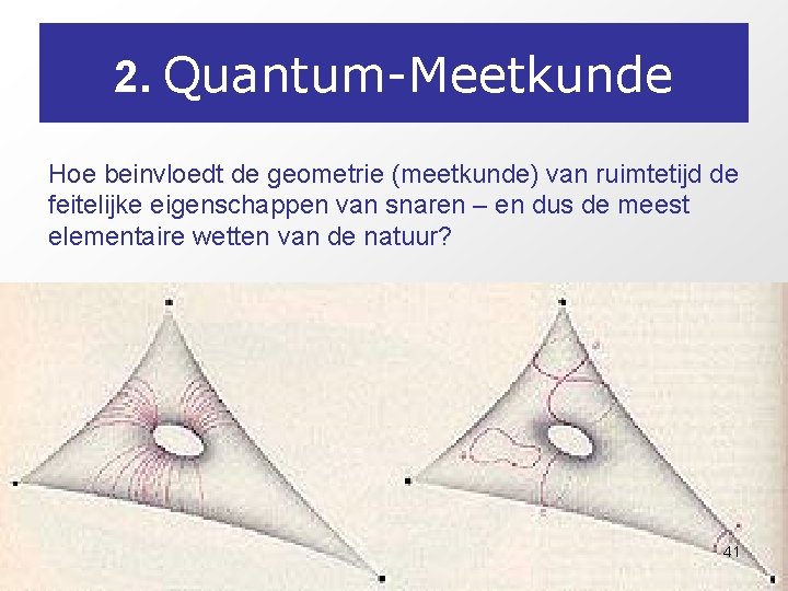 2. Quantum-Meetkunde Hoe beinvloedt de geometrie (meetkunde) van ruimtetijd de feitelijke eigenschappen van snaren 2. Quantum-Meetkunde Hoe beinvloedt de geometrie (meetkunde) van ruimtetijd de feitelijke eigenschappen van snaren