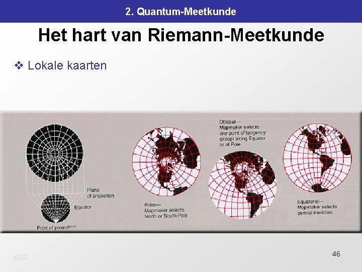 2. Quantum-Meetkunde Het hart van Riemann-Meetkunde v Lokale kaarten p 232 46 2. Quantum-Meetkunde Het hart van Riemann-Meetkunde v Lokale kaarten p 232 46