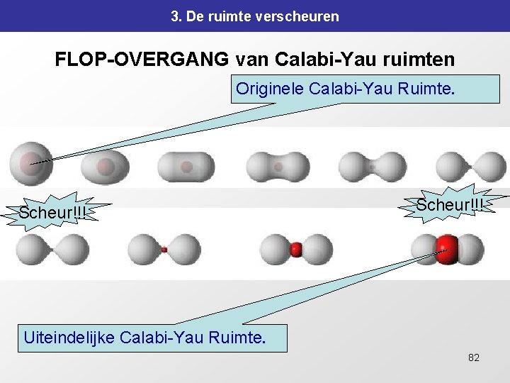 3. De ruimte verscheuren FLOP-OVERGANG van Calabi-Yau ruimten Originele Calabi-Yau Ruimte. Scheur!!! Uiteindelijke Calabi-Yau 3. De ruimte verscheuren FLOP-OVERGANG van Calabi-Yau ruimten Originele Calabi-Yau Ruimte. Scheur!!! Uiteindelijke Calabi-Yau