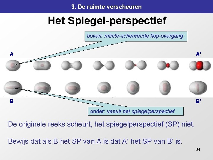 3. De ruimte verscheuren Het Spiegel-perspectief boven: ruimte-scheurende flop-overgang A A’ B B’ onder: 3. De ruimte verscheuren Het Spiegel-perspectief boven: ruimte-scheurende flop-overgang A A’ B B’ onder: