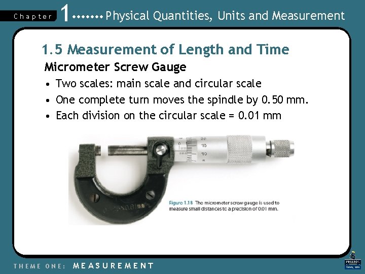 Chapter 1 Physical Quantities, Units and Measurement 1. 5 Measurement of Length and Time