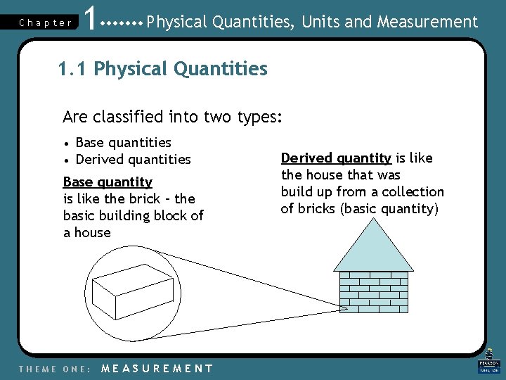 Chapter 1 Physical Quantities, Units and Measurement 1. 1 Physical Quantities Are classified into