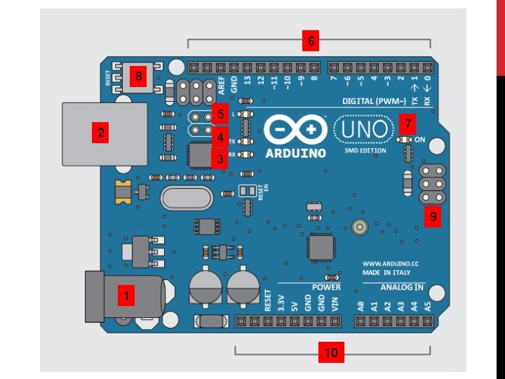 MICROCONTROLLERS ELECTRONICS BASICS OR S C I EP