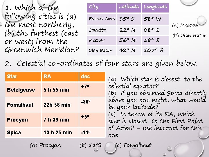 1. Which of the following cities is (a) the most northerly, (b) the furthest