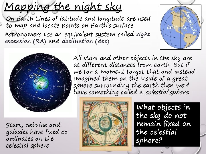 latitude de Astronomers use an equivalent system called right ascension (RA) and declination (dec)