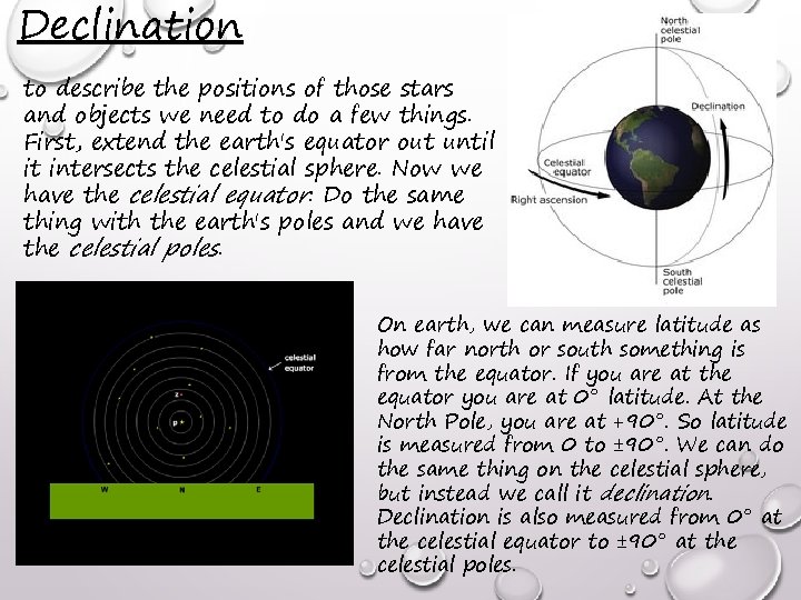 Declination to describe the positions of those stars and objects we need to do