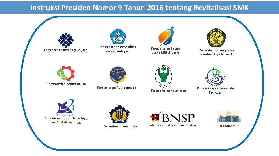 Instruksi Presiden Nomor 9 Tahun 2016 tentang Revitalisasi SMK Kementerian Ketenagakerjaan Kementerian Perindustrian Kementerian