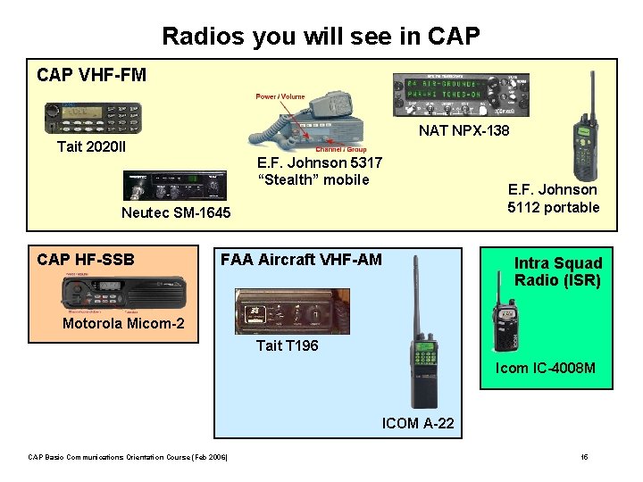 Radios you will see in CAP VHF-FM NAT NPX-138 Tait 2020 II E. F.