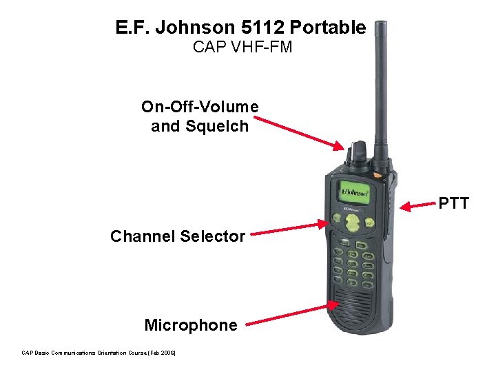E. F. Johnson 5112 Portable CAP VHF-FM On-Off-Volume and Squelch PTT Channel Selector Microphone