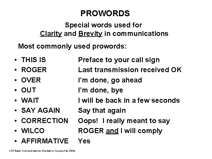 PROWORDS Special words used for Clarity and Brevity in communications Most commonly used prowords: