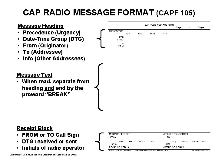 CAP RADIO MESSAGE FORMAT (CAPF 105) Message Heading • Precedence (Urgency) • Date-Time Group