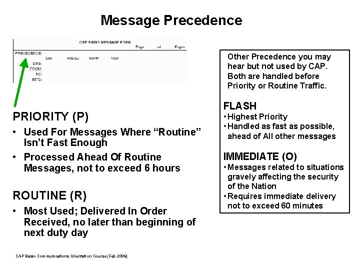 Message Precedence Other Precedence you may hear but not used by CAP. Both are