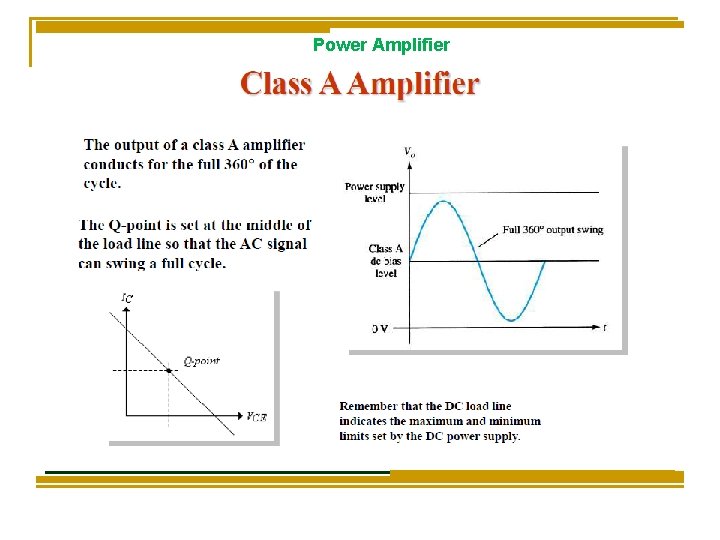 Power Amplifier Power Amplifier