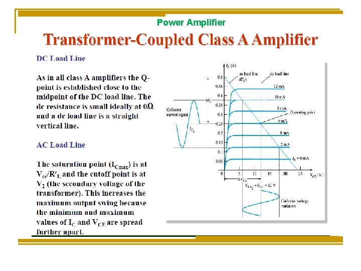 Power Amplifier Power Amplifier