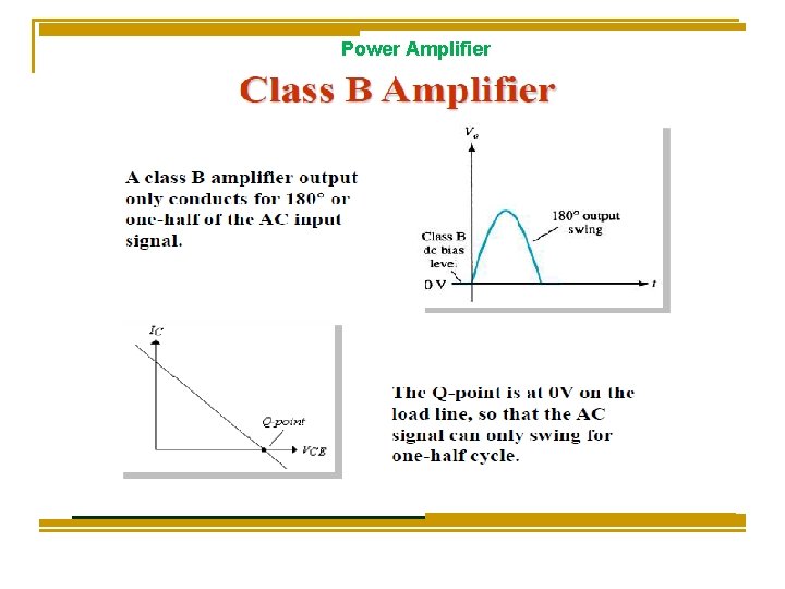 Power Amplifier Power Amplifier