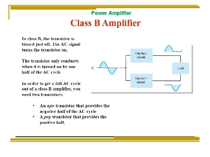 Power Amplifier Power Amplifier