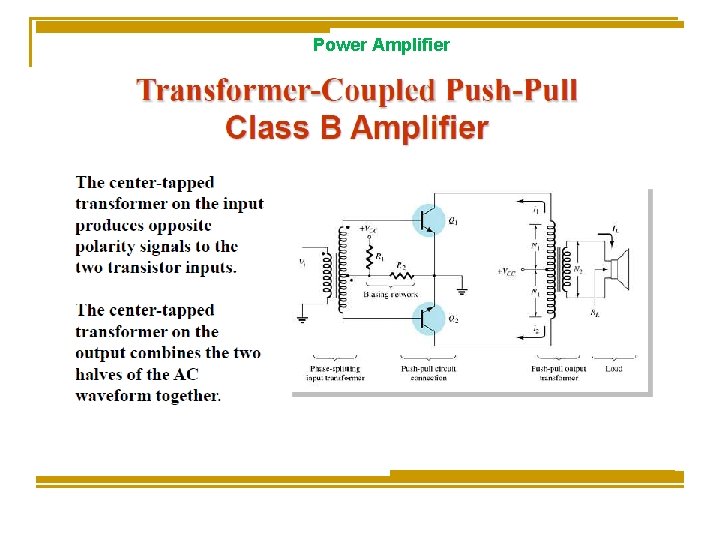 Power Amplifier Power Amplifier