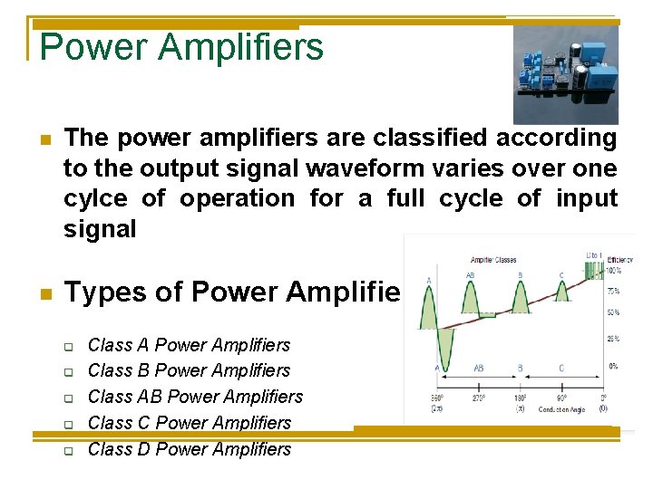 Power Amplifiers n n The power amplifiers are classified according to the output signal Power Amplifiers n n The power amplifiers are classified according to the output signal