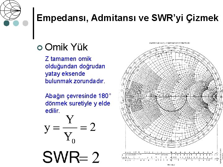 Empedansı, Admitansı ve SWR’yi Çizmek ¢ Omik Yük Z tamamen omik olduğundan doğrudan yatay