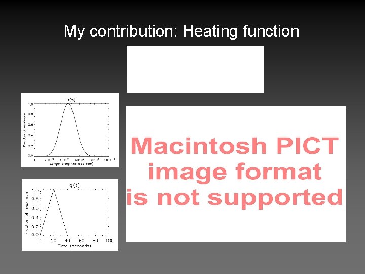 My contribution: Heating function 