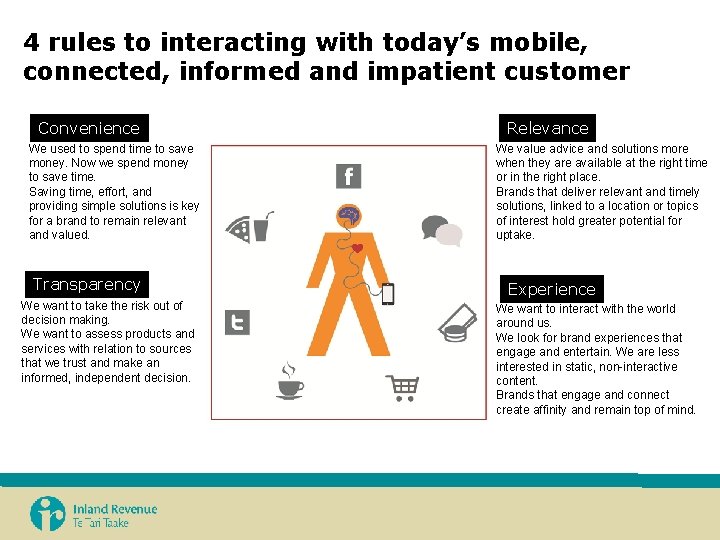 4 rules to interacting with today’s mobile, connected, informed and impatient customer Convenience We
