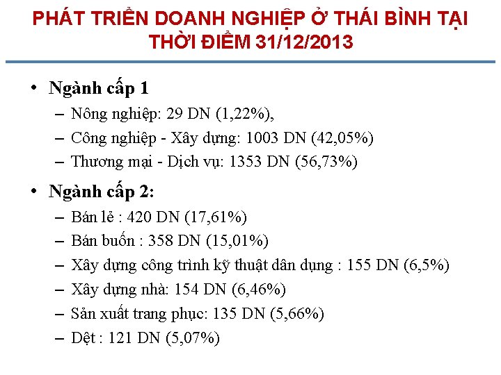 PHÁT TRIỂN DOANH NGHIỆP Ở THÁI BÌNH TẠI THỜI ĐIỂM 31/12/2013 • Ngành cấp