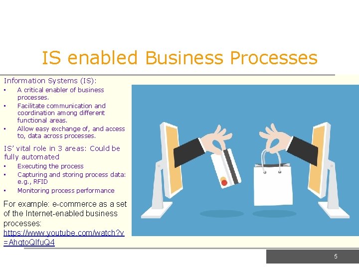IS enabled Business Processes Information Systems (IS): • • • A critical enabler of