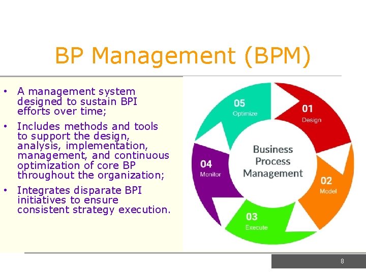 BP Management (BPM) • A management system designed to sustain BPI efforts over time;