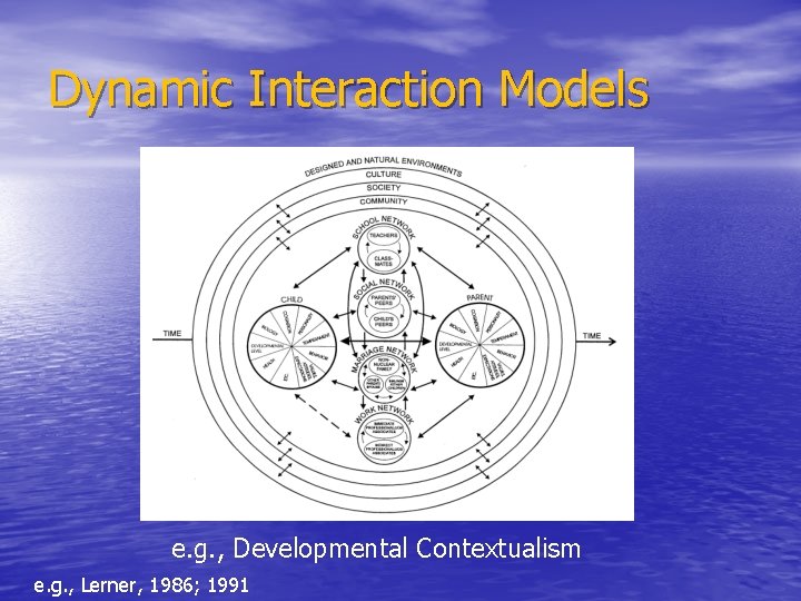 Dynamic Interaction Models e. g. , Developmental Contextualism e. g. , Lerner, 1986; 1991