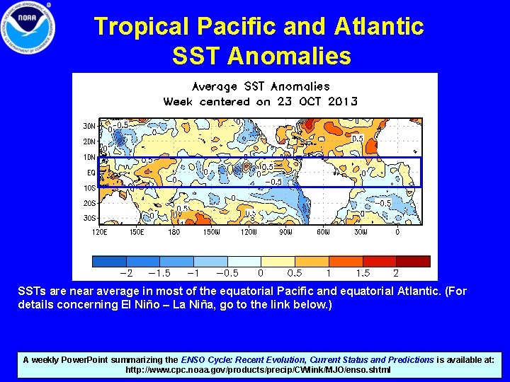 Tropical Pacific and Atlantic SST Anomalies SSTs are near average in most of the