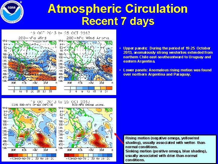 Atmospheric Circulation Recent 7 days • Upper panels: During the period of 19 -25