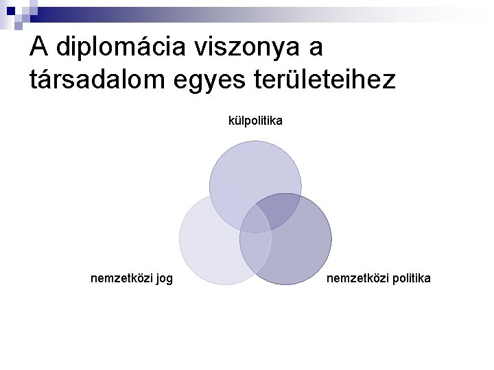 A diplomácia viszonya a társadalom egyes területeihez külpolitika nemzetközi jog nemzetközi politika A diplomácia viszonya a társadalom egyes területeihez külpolitika nemzetközi jog nemzetközi politika