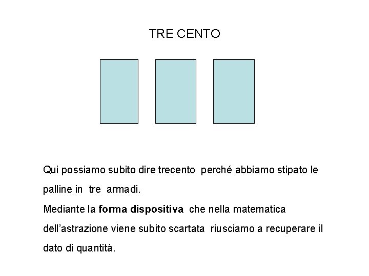 TRE CENTO Qui possiamo subito dire trecento perché abbiamo stipato le palline in tre