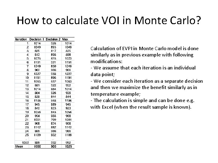 How to calculate VOI in Monte Carlo? Calculation of EVPI in Monte Carlo model