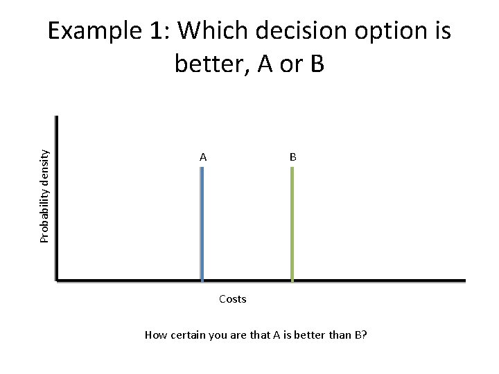 Probability density Example 1: Which decision option is better, A or B A B