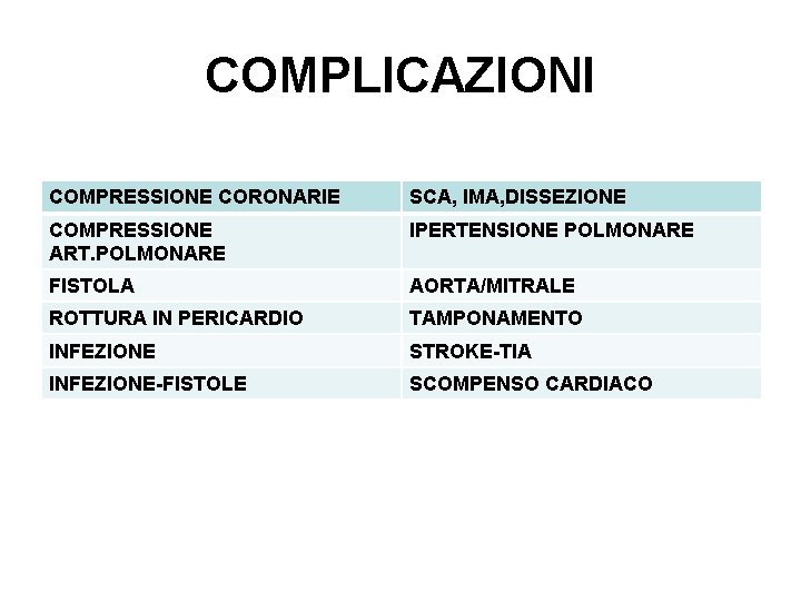 COMPLICAZIONI COMPRESSIONE CORONARIE SCA, IMA, DISSEZIONE COMPRESSIONE ART. POLMONARE IPERTENSIONE POLMONARE FISTOLA AORTA/MITRALE ROTTURA