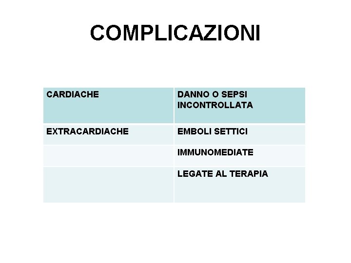 COMPLICAZIONI CARDIACHE DANNO O SEPSI INCONTROLLATA EXTRACARDIACHE EMBOLI SETTICI IMMUNOMEDIATE LEGATE AL TERAPIA 