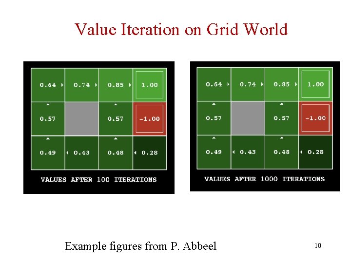 Value Iteration on Grid World Example figures from P. Abbeel 10 