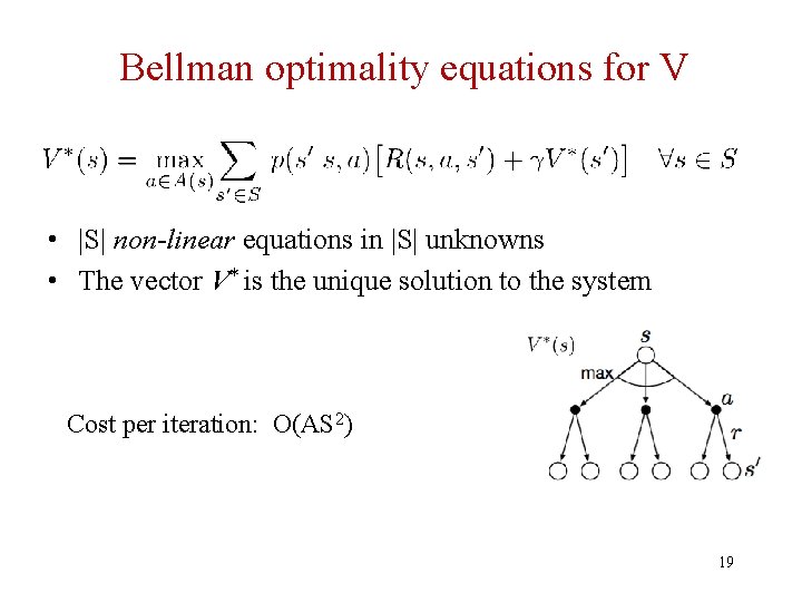 Bellman optimality equations for V • |S| non-linear equations in |S| unknowns • The