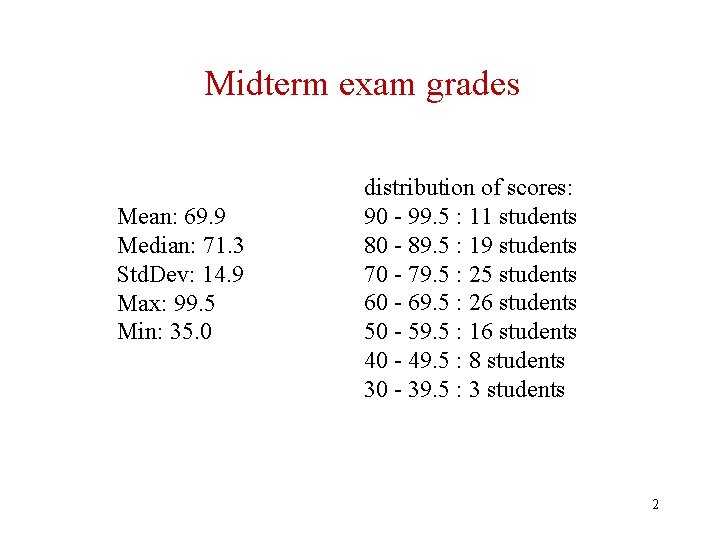 Midterm exam grades Mean: 69. 9 Median: 71. 3 Std. Dev: 14. 9 Max: