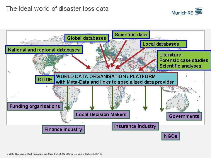 The ideal world of disaster loss data Global databases Scientific data Local databases National
