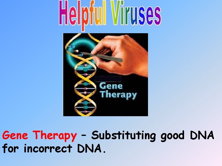 Gene Therapy – Substituting good DNA for incorrect DNA. 