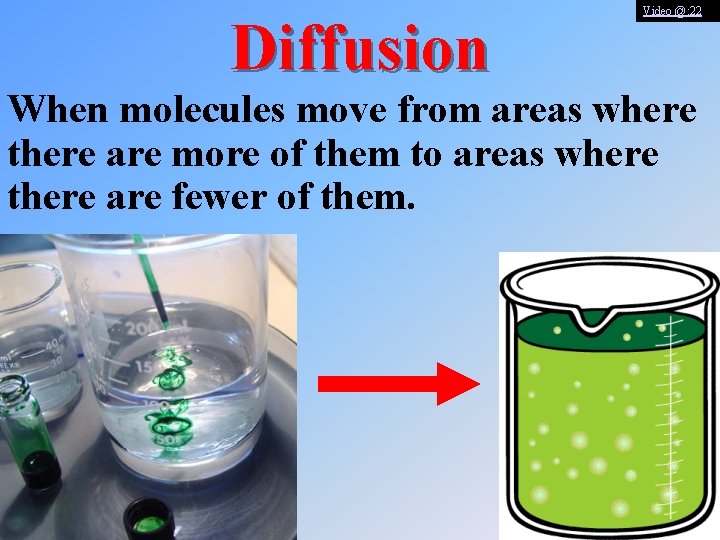 Diffusion Video @: 22 When molecules move from areas where there are more of