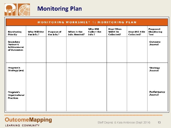 Monitoring Plan Steff Deprez & Kaia Ambrose (Sept 2014) 13 